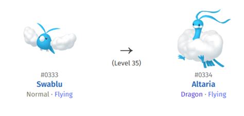 altaria pokemon go|pokemon go altaria counter.